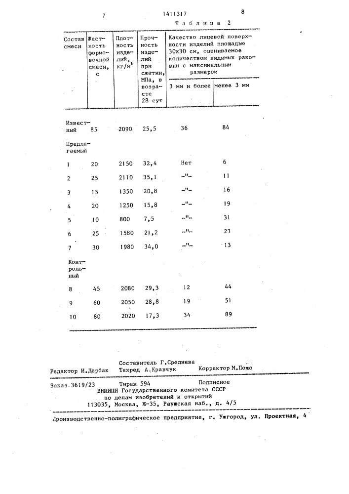 Сырьевая строительная смесь (патент 1411317)