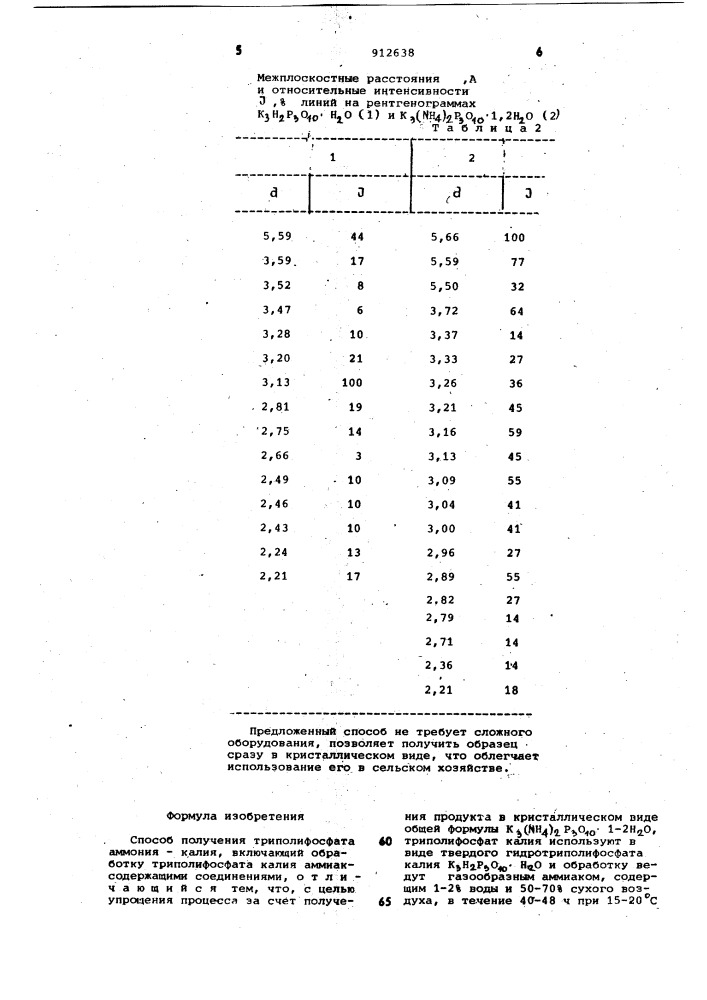 Способ получения триполифосфата аммония-калия (патент 912638)