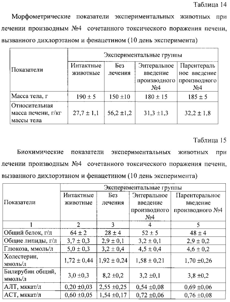 Лекарственное средство с гепатопротекторной активностью (патент 2595868)