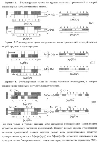 Функциональная структура предварительного сумматора f ([ni]&amp;[ni,0]) условно &quot;i&quot; и &quot;i+1&quot; разрядов &quot;k&quot; группы параллельно-последовательного умножителя f ( ) для позиционных аргументов множимого [ni]f(2n) с применением арифметических аксиом троичной системы счисления f(+1,0,-1) (варианты русской логики) (патент 2439658)