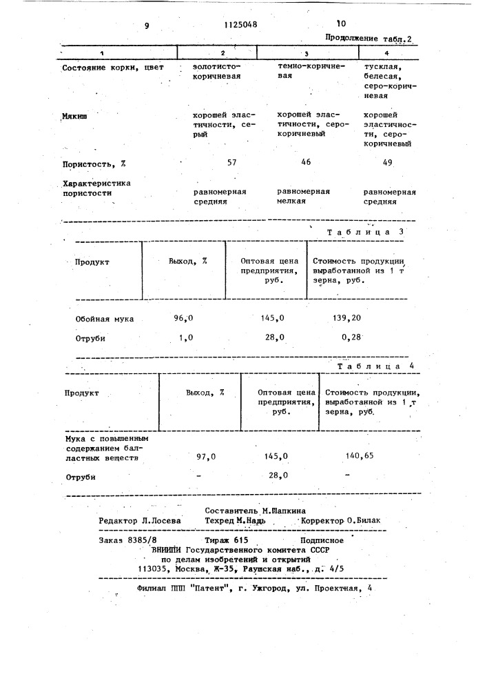 Способ производства муки из зерна пшеницы с повышенным содержанием балластных веществ (патент 1125048)