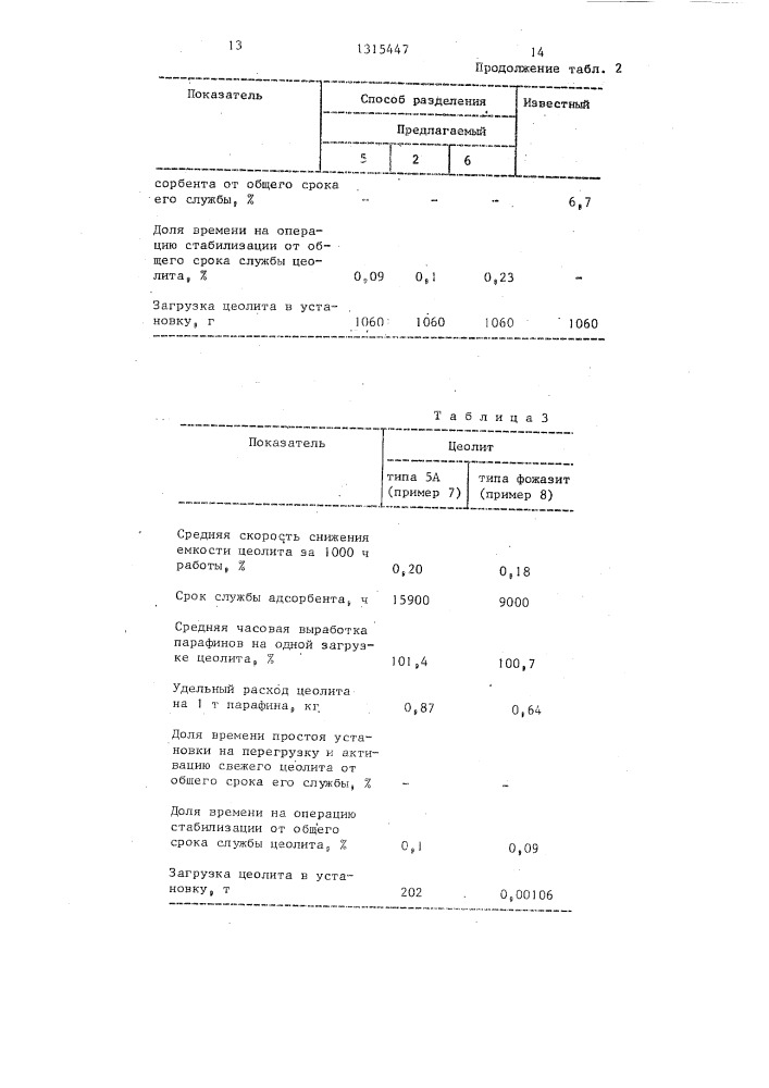 Способ адсорбционного разделения углеводородов (патент 1315447)