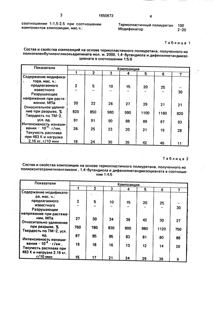 Полиуретановая композиция (патент 1650673)