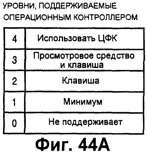 Записывающая система и способ управления ею (патент 2248032)