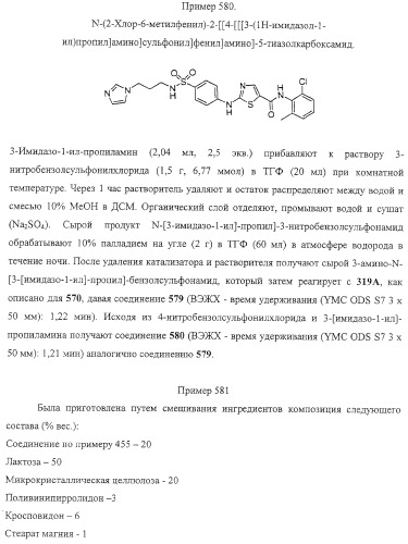 Циклические ингибиторы протеинтирозинкиназ (патент 2312860)