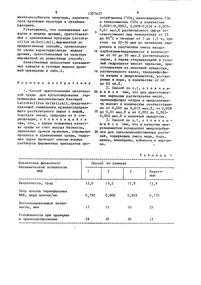 Способ приготовления питательной среды для культивирования термофильных молочнокислых бактерий lастовасillus dеlвriiскii (патент 1357427)