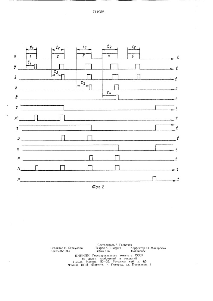 Селектор импульсов по длительности (патент 744952)