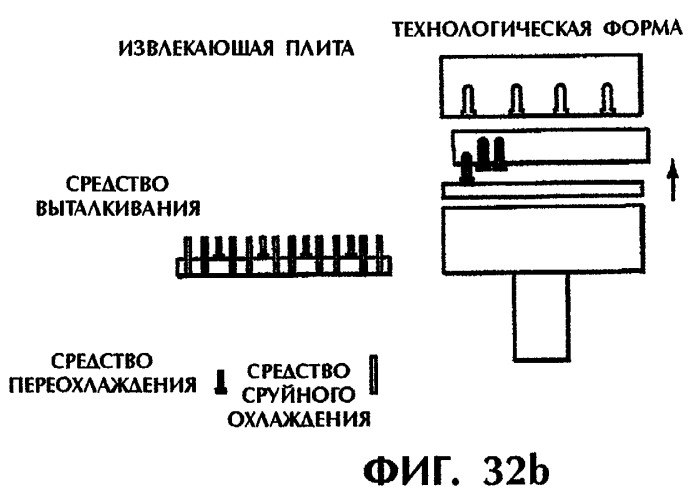 Способ и устройство для постформовочного охлаждения пластмассовых деталей (патент 2293019)