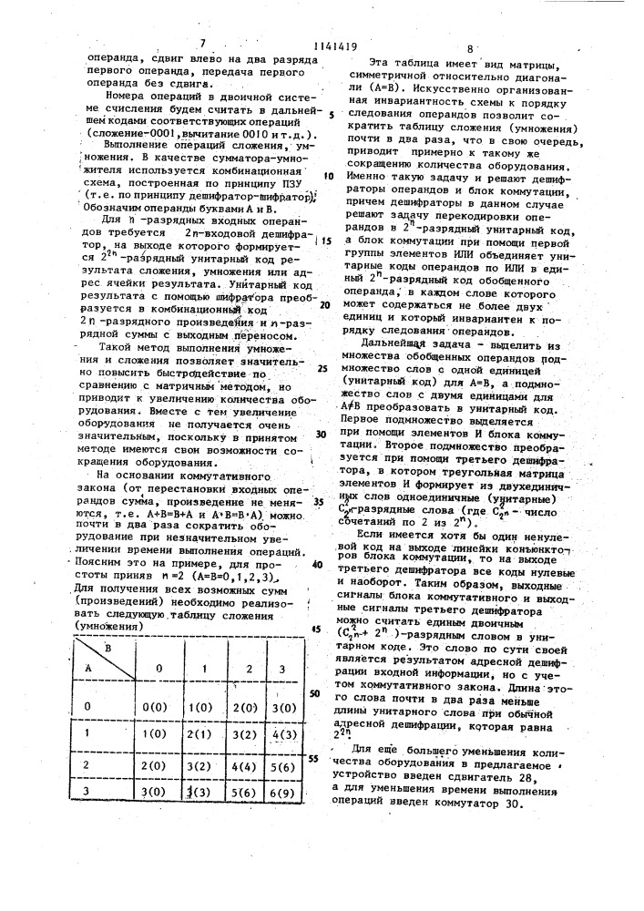 Микропроцессор (патент 1141419)