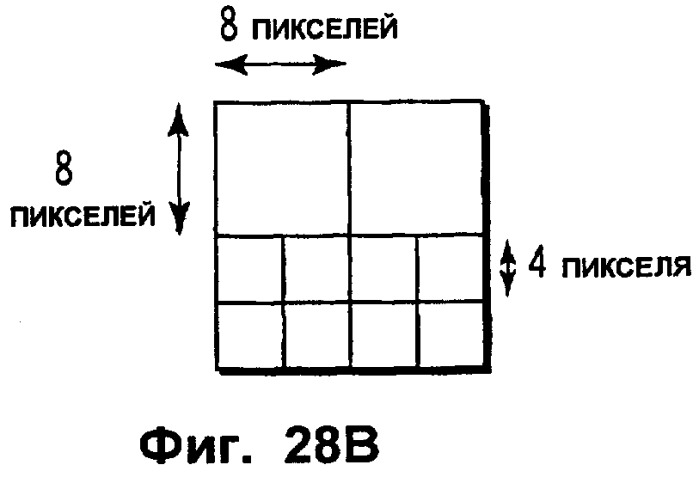 Способ кодирования изображения/декодирования изображения, устройство кодирования изображения/декодирования изображения (патент 2369038)