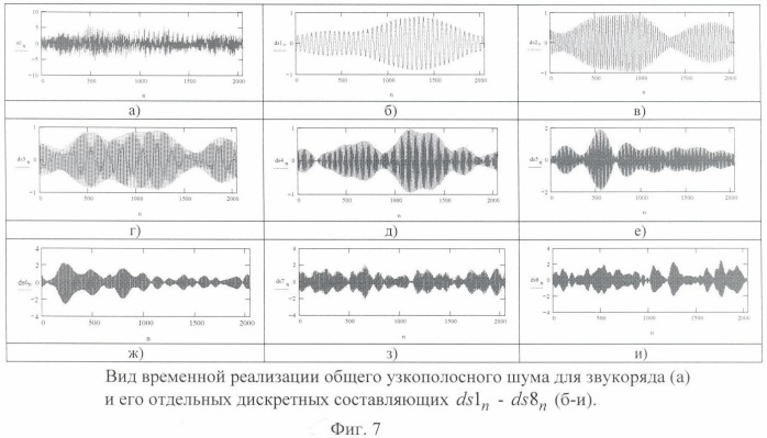 Устройство обнаружения узкополосных шумовых гидроакустических сигналов на основе вычисления интегрального вейвлет-спектра (патент 2367970)