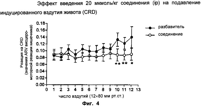 Новые азетидиновые соединения (патент 2356888)