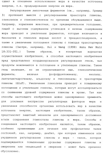 Регулирование содержания жира (патент 2397766)