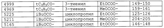 Таксаны, фармацевтические композиции, способы ингибирования (патент 2265019)