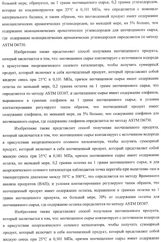 Способы получения неочищенного продукта и водородсодержащего газа (патент 2379331)