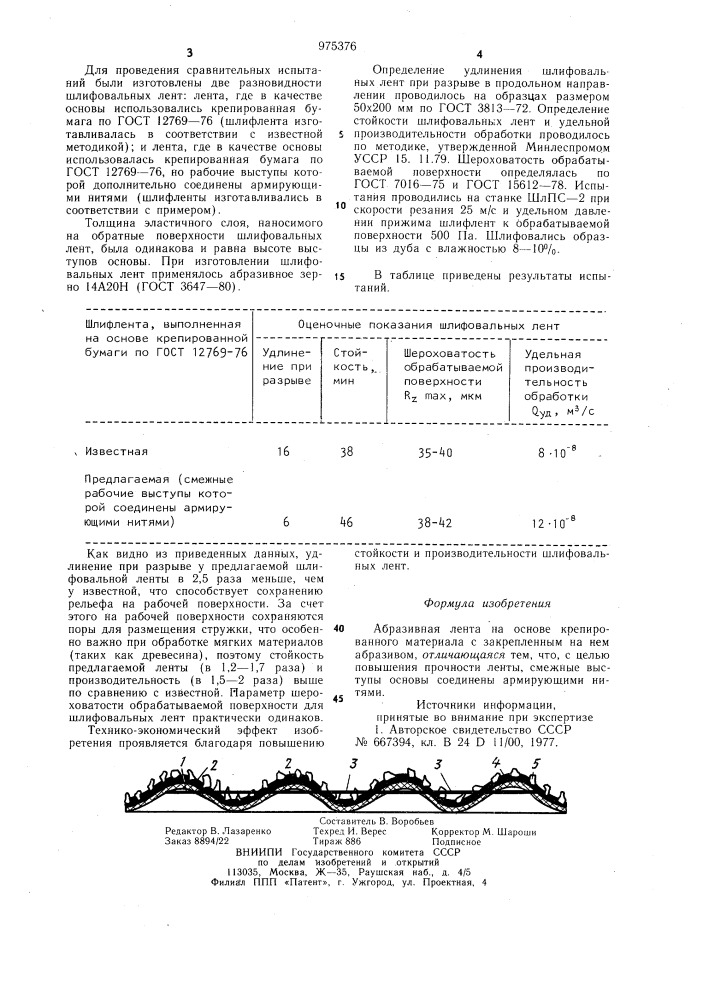 Абразивная лента (патент 975376)