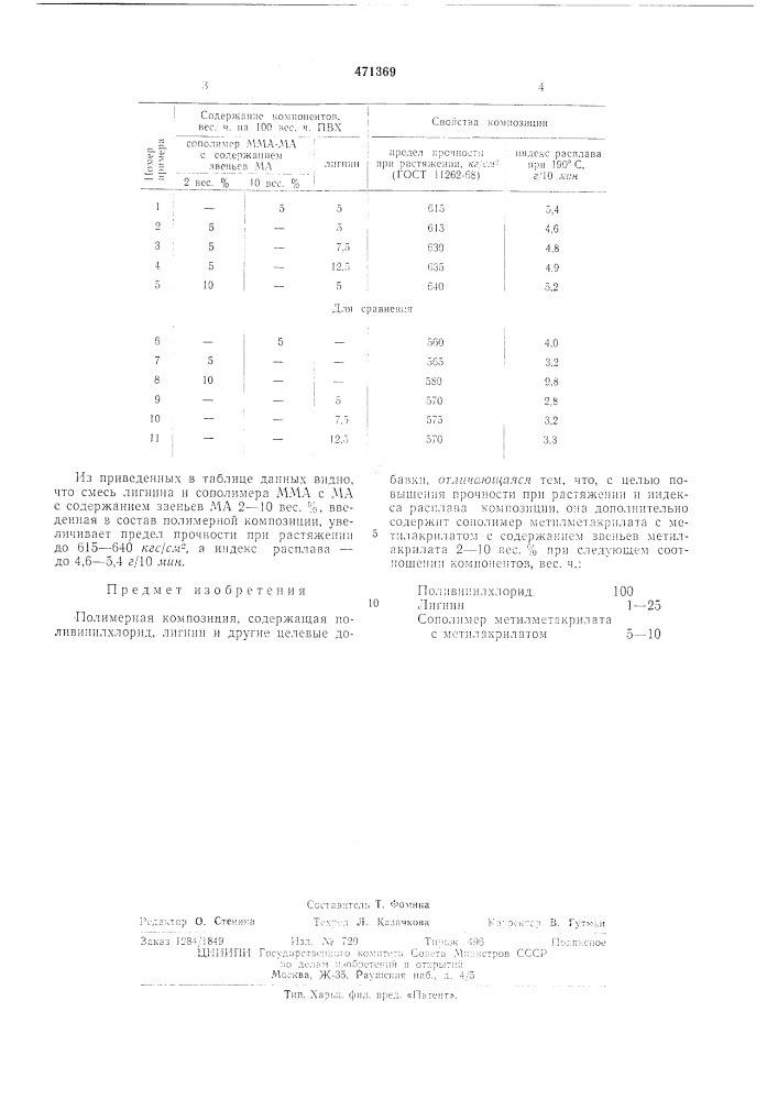 Полимерная композиция (патент 471369)