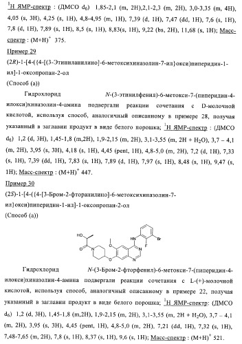 Производные хиназолина в качестве ингибиторов тирозинкиназы (патент 2378268)