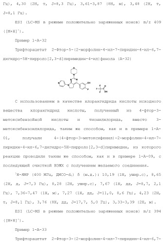 Производное пиримидина в качестве ингибитора pi3k и его применение (патент 2448109)