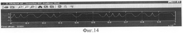Способ повышения скрытности передачи группы бинарных полезных сигналов, манипулированных по амплитуде, фазе или частоте (патент 2282941)