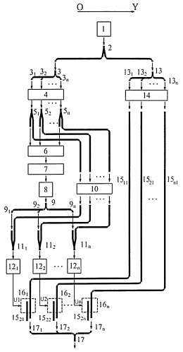 Оптический дефаззификатор (патент 2409831)