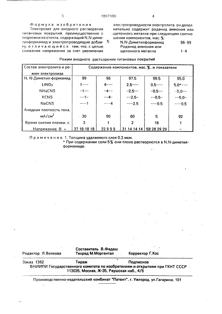 Электролит для анодного растворения титановых покрытий (патент 1807100)