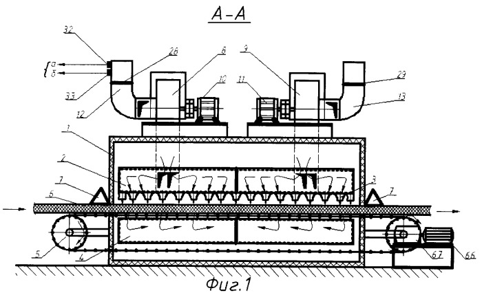 Автоматизированная установка для сушки нетканых материалов с волокнистой и пористой структурой (патент 2382306)