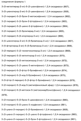 Гетерополициклическое соединение, фармацевтическая композиция, обладающая антагонистической активностью в отношении метаботропных глютаматных рецепторов mglur группы i (патент 2319701)