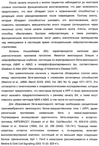 Nogo-a-нейтрализующие иммуноглобулины для лечения неврологических заболеваний (патент 2362780)