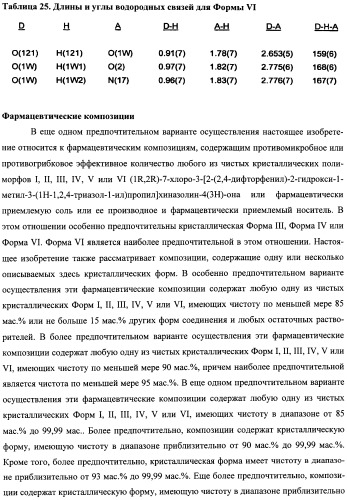 Кристаллические противогрибковые соединения (патент 2500679)