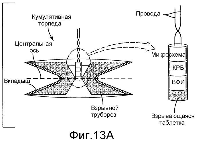 Объединенные детонаторы для использования со взрывными устройствами (патент 2295694)