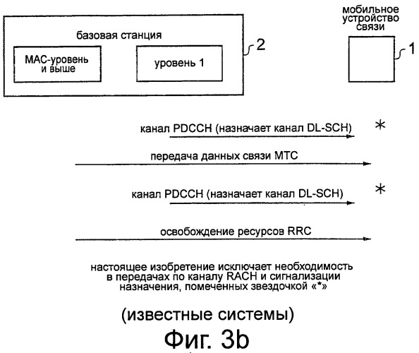 Система связи, устройство связи, оборудование инфраструктуры и способ связи (патент 2559791)