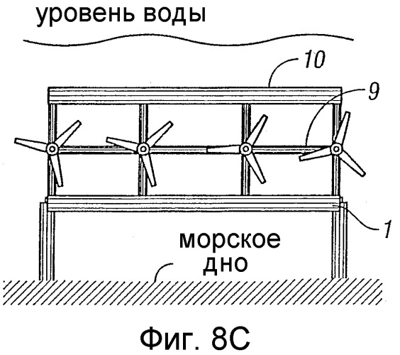 Погружные гидравлические турбины, установленные на деке (патент 2349791)