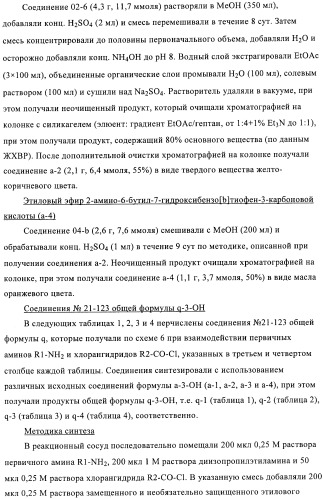 Новые замещенные производные тиофенпиримидинона в качестве ингибиторов 17 -гидроксистероид-дегидрогеназы (патент 2409581)