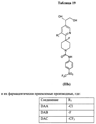 Антагонисты trpv1 и их применение (патент 2452733)