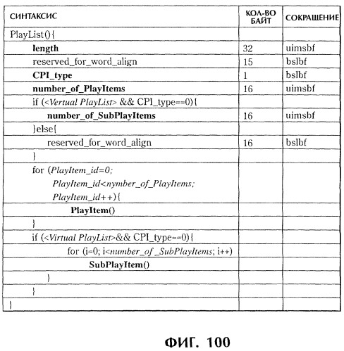 Способ и устройство обработки информации, программа и носитель записи (патент 2273109)