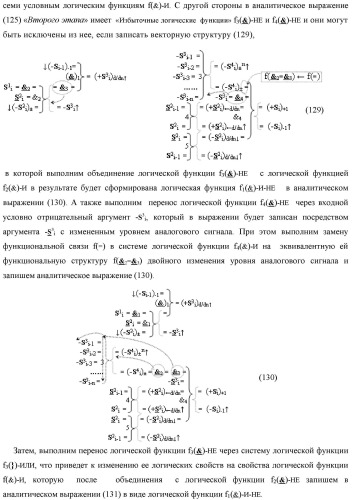 Функциональная структура предварительного сумматора f  [ni]&amp;[mi](2n) параллельно-последовательного умножителя f  ( ) условно &quot;i&quot; разряда для суммирования позиционных аргументов слагаемых [ni]f(2n) и [mi]f(2n) частичных произведений с применением арифметических аксиом троичной системы счисления f(+1,0,-1) с формированием результирующей суммы [s ]f(2n) в позиционном формате (патент 2443008)