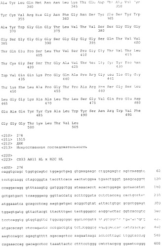 Pscaxcd3, cd19xcd3, c-metxcd3, эндосиалинxcd3, epcamxcd3, igf-1rxcd3 или fap-альфаxcd3 биспецифическое одноцепочечное антитело с межвидовой специфичностью (патент 2547600)