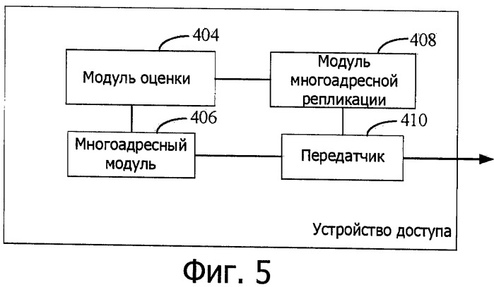 Способ, устройство и система для выполнения мультимедийной услуги в беспроводной локальной сети (патент 2533291)