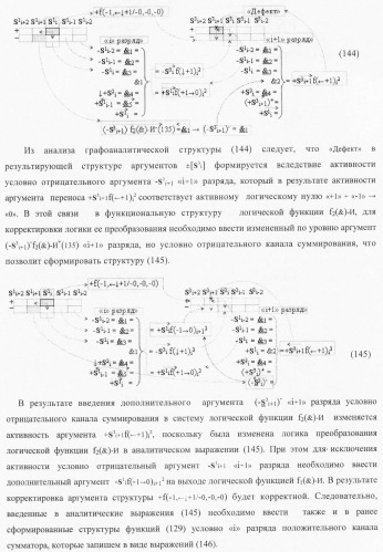 Функциональная структура условно &quot;i&quot; разряда параллельного сумматора троичной системы счисления f(+1,0,-1) в ее позиционно-знаковом формате f(+/-) (патент 2380741)