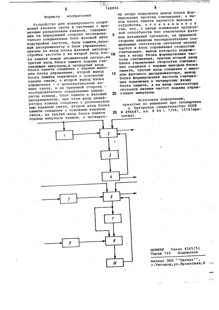 Устройство для асинхронного сопряжения каналов связи (патент 748896)