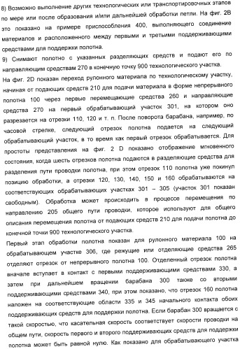 Способ обработки полотна и обрабатывающая машина для обработки полотна (патент 2394746)