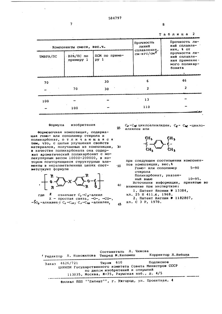 Формовочная композиция (патент 584797)