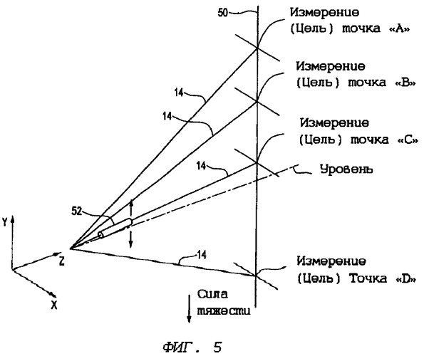 Портативное оптическое устройство для измерения расстояний (патент 2442958)