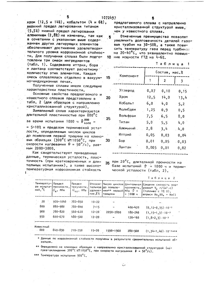 Жаропрочный сплав на основе никеля (патент 1072497)