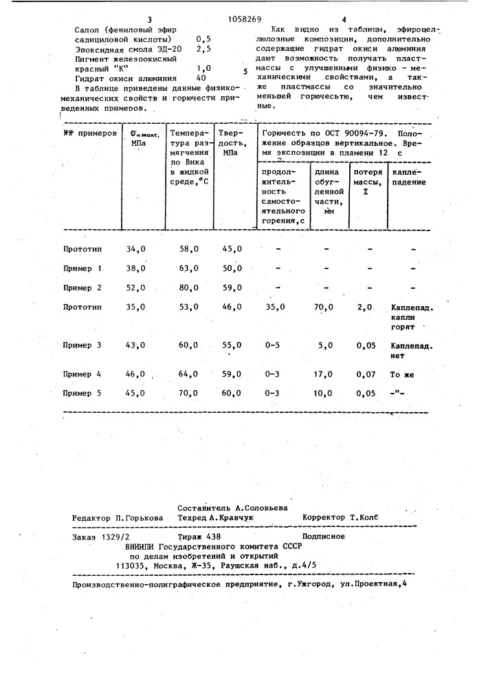 Полимерная композиция (патент 1058269)