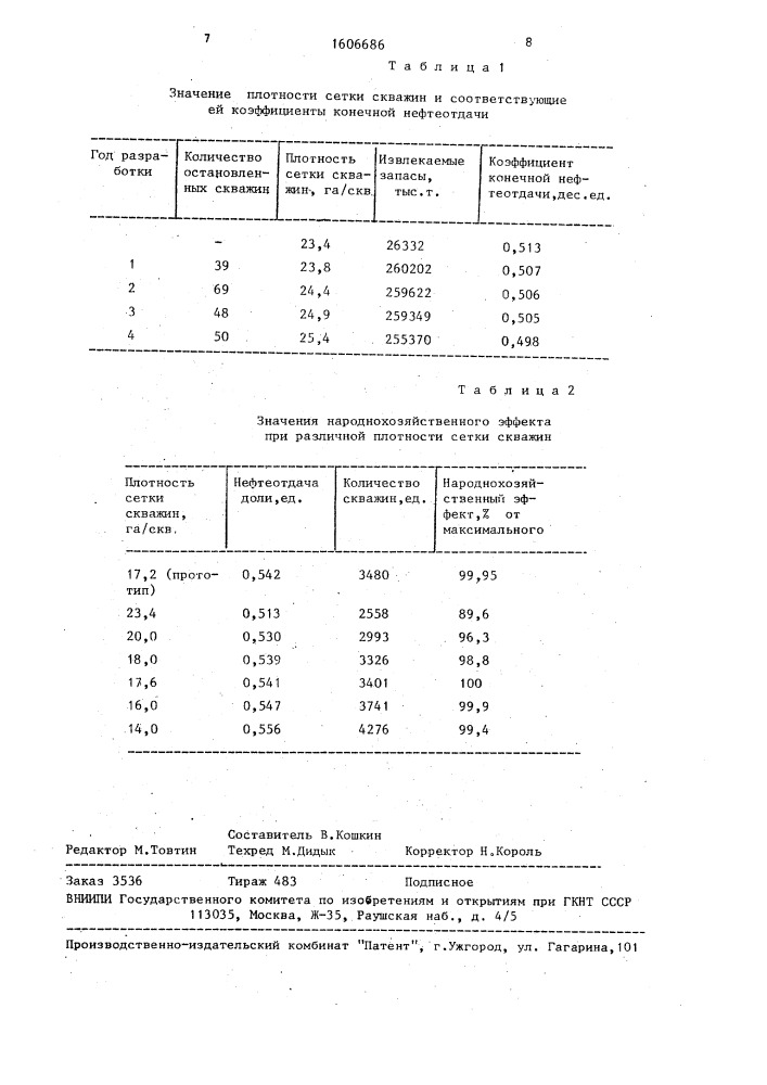 Способ разработки нефтяного месторождения (патент 1606686)