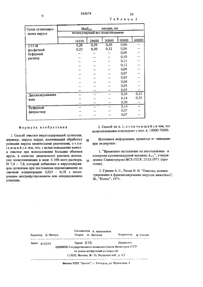 Способ очистки вируссодержащей суспензии (патент 543674)