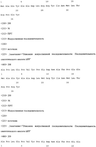 Аналог панкреатического полипептида человека (варианты), фармацевтическая композиция на его основе, способ лечения ожирения или диабета, способ снижения аппетита, уменьшения поглощения пищи или снижения потребления калорий и способ косметического снижения массы посредством указанного аналога (патент 2506273)