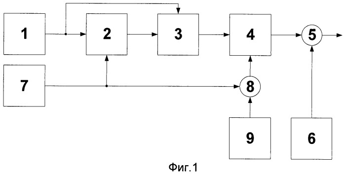 Устройство формирования управляющих сигналов при снижении (патент 2439499)